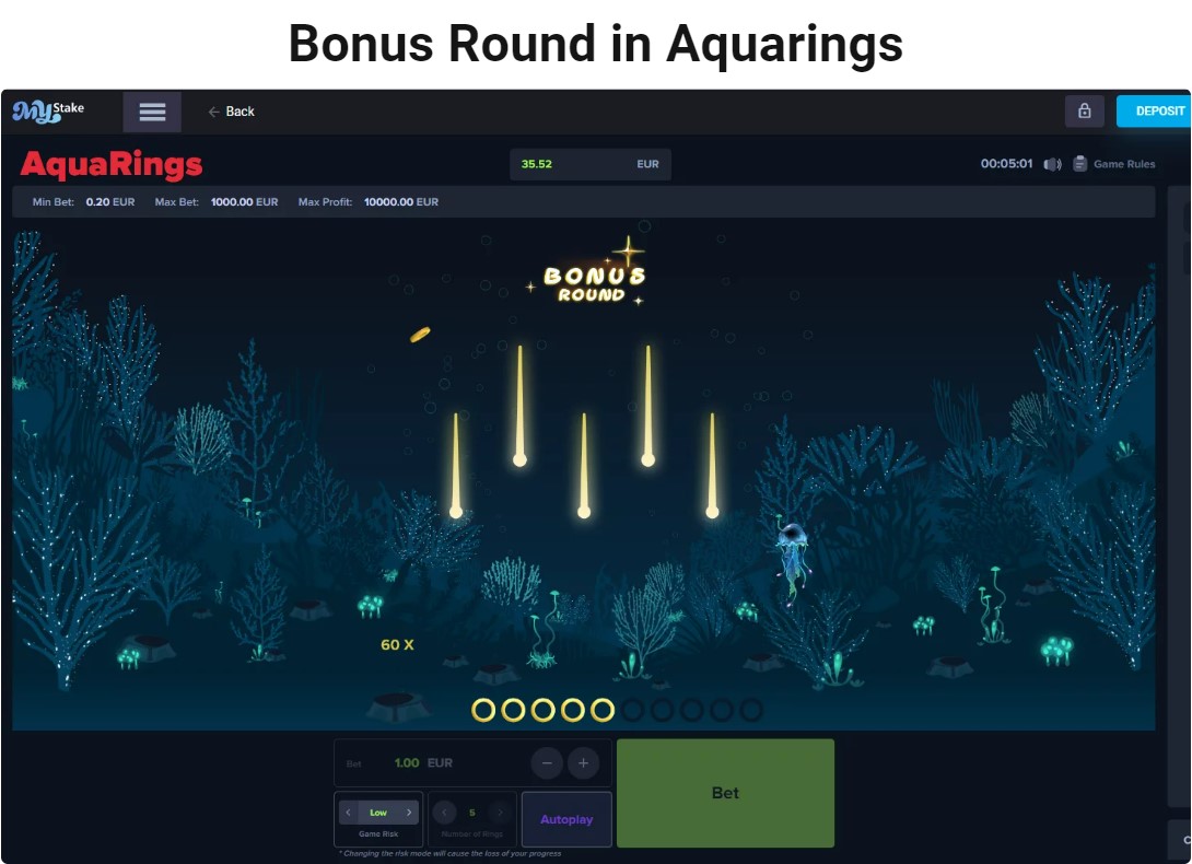 Le tour de bonus d'Aquarings